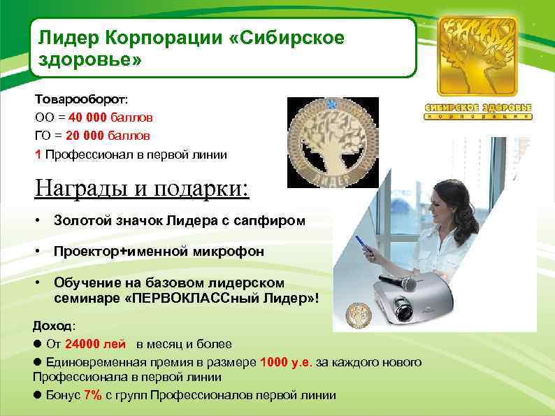Лидер Корпорации «Сибирское здоровье» Товарооборот: ОО = 40 000 баллов ГО = 20 000