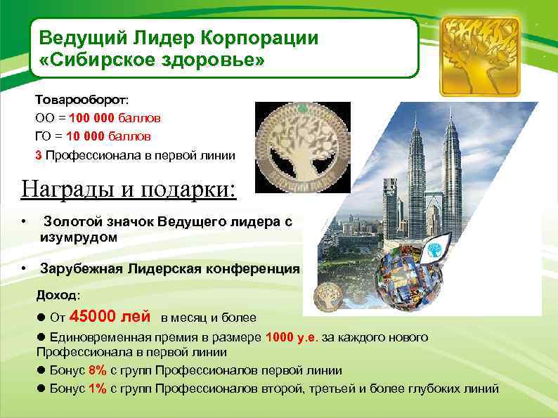 Ведущий Лидер Корпорации «Сибирское здоровье» Товарооборот: ОО = 100 000 баллов ГО = 10