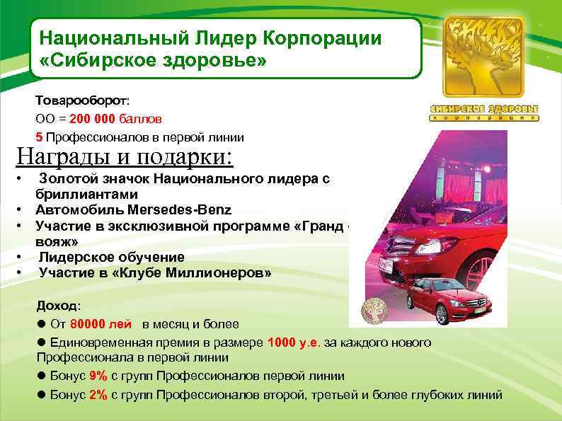 Национальный Лидер Корпорации «Сибирское здоровье» Товарооборот: ОО = 200 000 баллов 5 Профессионалов в