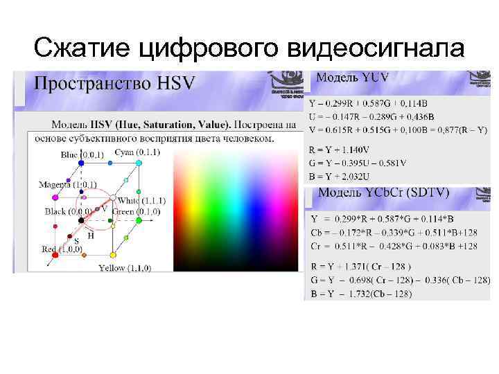 Задача сжатия данных