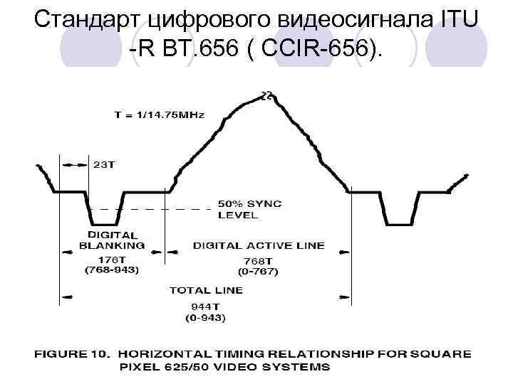 Устройства преобразующие графические изображения в цифровую форму