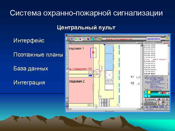 Система охранно-пожарной сигнализации Центральный пульт Интерфейс Поэтажные планы База данных Интеграция 