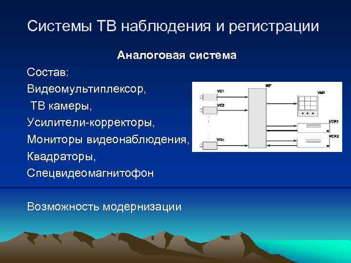 Системы ТВ наблюдения и регистрации Аналоговая система Состав: Видеомультиплексор, ТВ камеры, Усилители-корректоры, Мониторы видеонаблюдения,