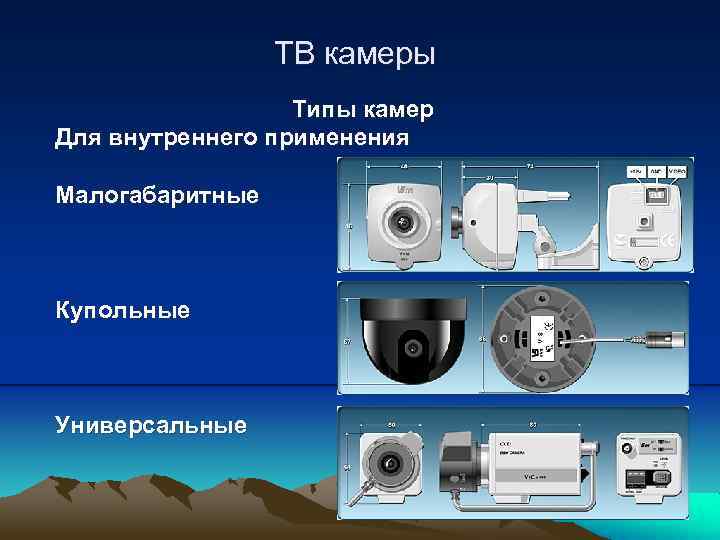 ТВ камеры Типы камер Для внутреннего применения Малогабаритные Купольные Универсальные 