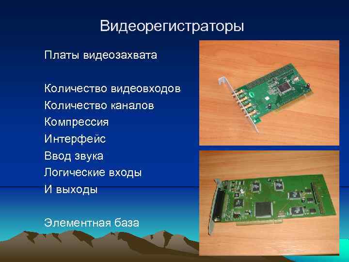 Видеорегистраторы Платы видеозахвата Количество видеовходов Количество каналов Компрессия Интерфейс Ввод звука Логические входы И