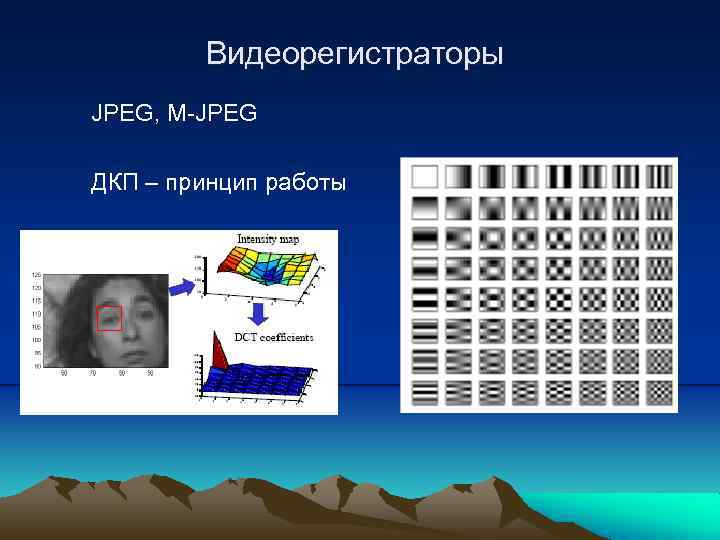 Видеорегистраторы JPEG, M-JPEG ДКП – принцип работы 