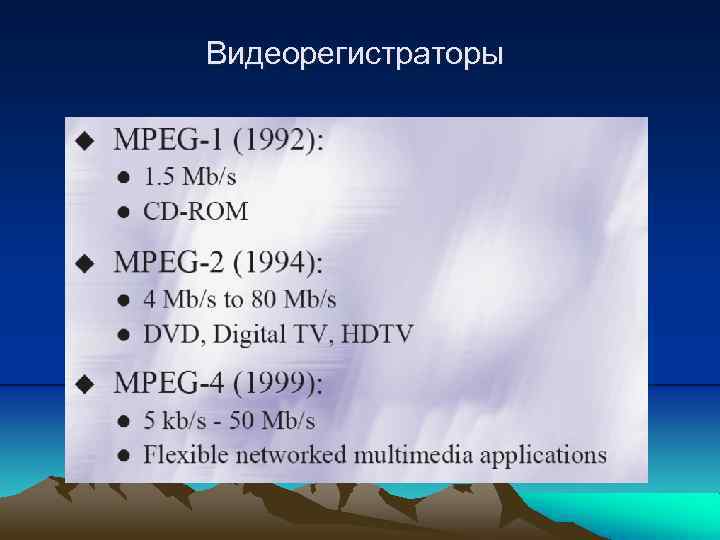 Видеорегистраторы 