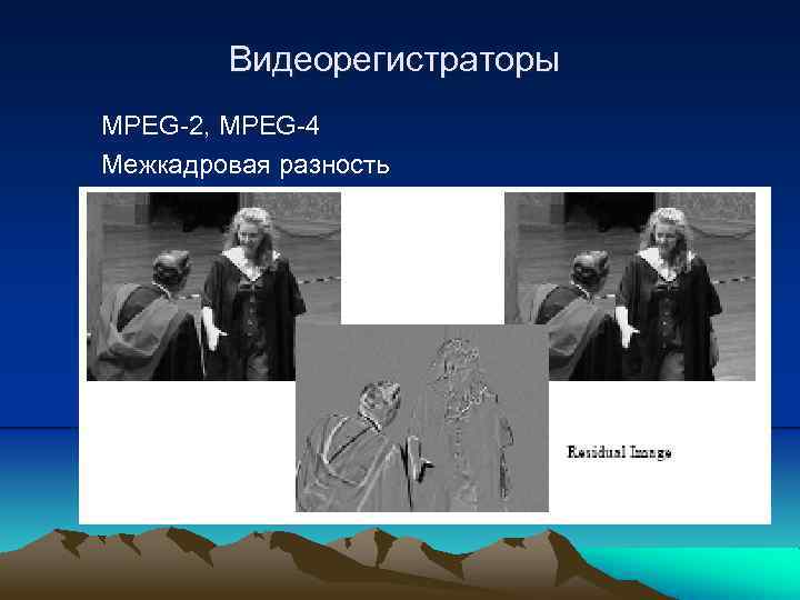 Видеорегистраторы MPEG-2, MPEG-4 Межкадровая разность 