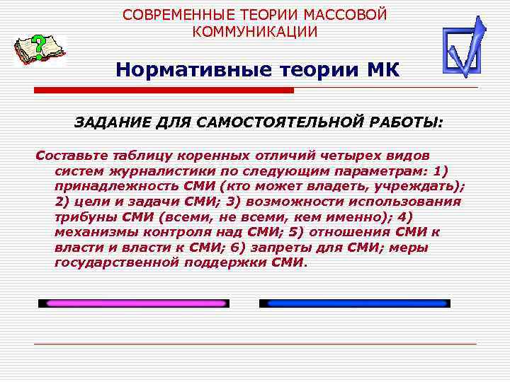 СОВРЕМЕННЫЕ ТЕОРИИ МАССОВОЙ КОММУНИКАЦИИ Нормативные теории МК ЗАДАНИЕ ДЛЯ САМОСТОЯТЕЛЬНОЙ РАБОТЫ: Составьте таблицу коренных