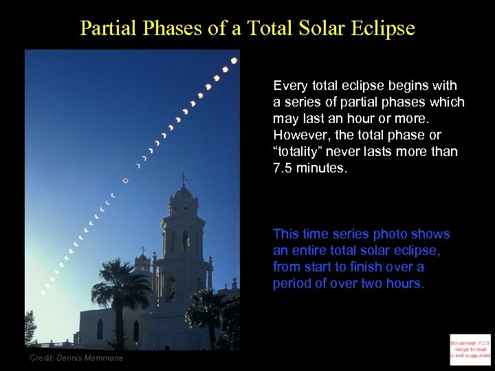 Partial Phases of a Total Solar Eclipse Every total eclipse begins with a series