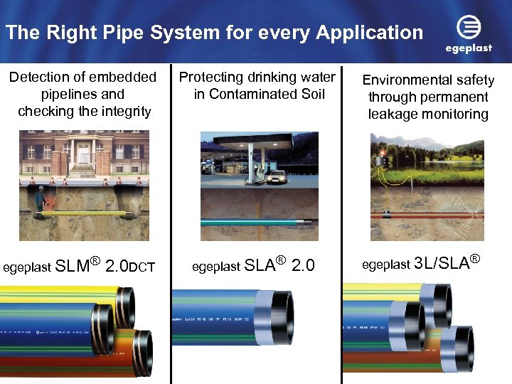 The Right Pipe System for every Application Detection of embedded pipelines and checking the