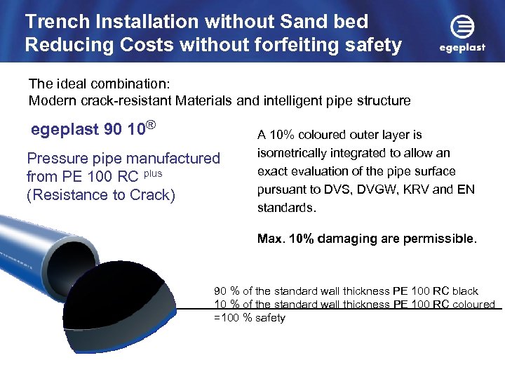 Trench Installation without Sand bed Reducing Costs without forfeiting safety The ideal combination: Modern