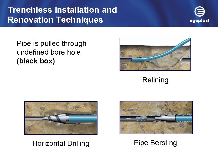 Trenchless Installation and Renovation Techniques Pipe is pulled through undefined bore hole (black box)