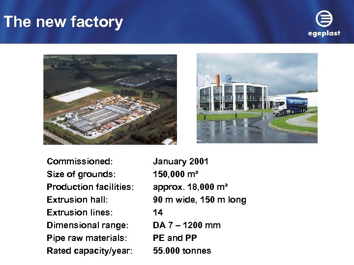 The new factory Commissioned: Size of grounds: Production facilities: Extrusion hall: Extrusion lines: Dimensional
