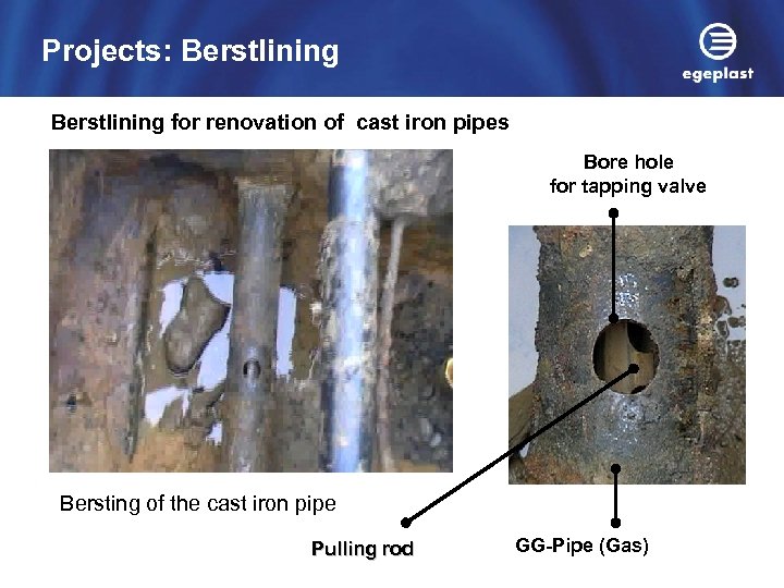 Projects: Berstlining for renovation of cast iron pipes Bore hole for tapping valve Bersting
