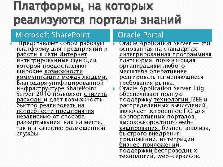 Платформы, на которых реализуются порталы знаний Microsoft Share. Point Представляет собой рабочую платформу для