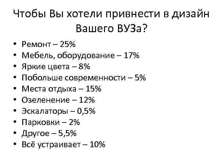 Чтобы Вы хотели привнести в дизайн Вашего ВУЗа? • • • Ремонт – 25%