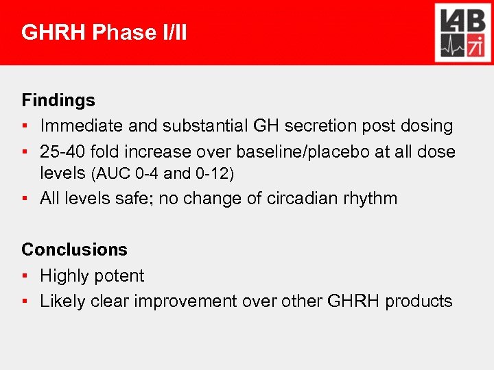 GHRH Phase I/II Findings ▪ Immediate and substantial GH secretion post dosing ▪ 25