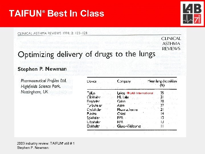 TAIFUN Best In Class ® LAB International 2003 industry review: TAIFUN still # 1