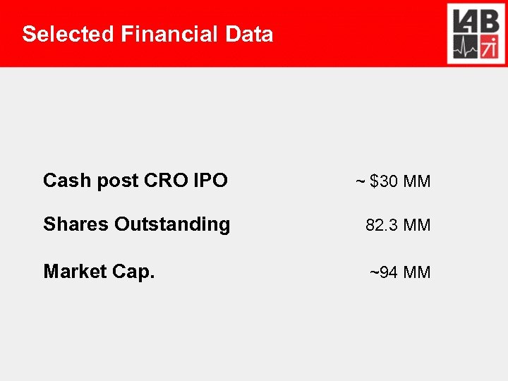 Selected Financial Data Cash post CRO IPO ~ $30 MM Shares Outstanding 82. 3