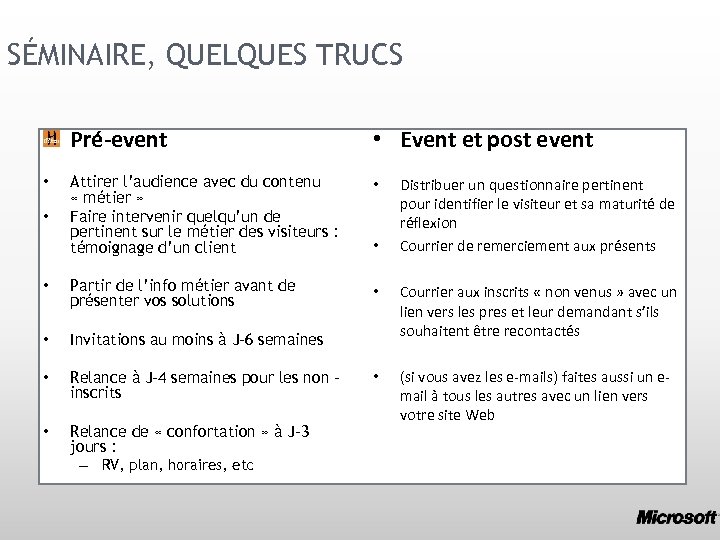 SÉMINAIRE, QUELQUES TRUCS Pré-event • Event et post event Attirer l’audience avec du contenu