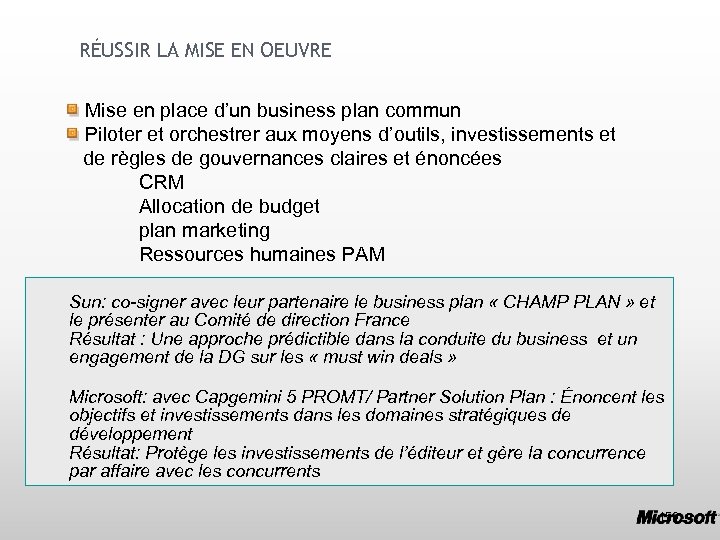 RÉUSSIR LA MISE EN OEUVRE Mise en place d’un business plan commun Piloter et