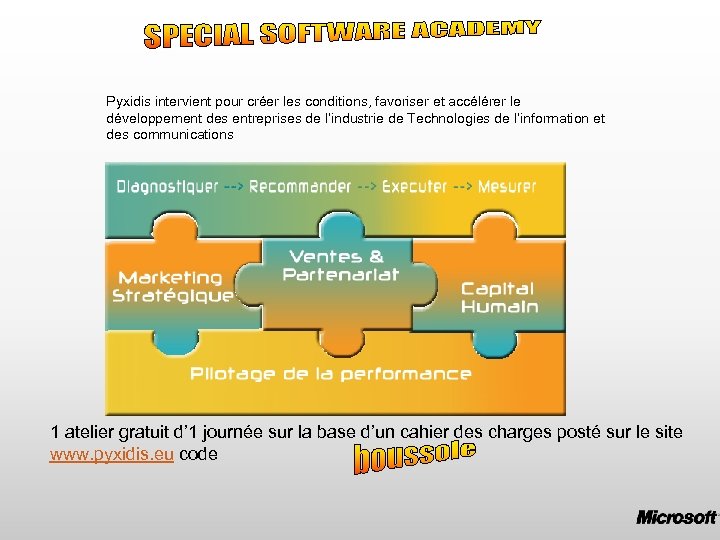 Pyxidis intervient pour créer les conditions, favoriser et accélérer le développement des entreprises de