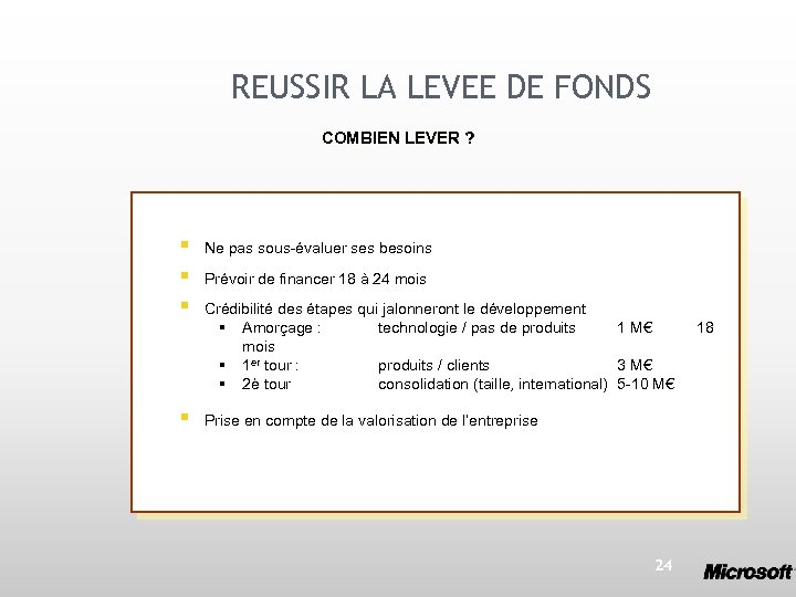REUSSIR LA LEVEE DE FONDS COMBIEN LEVER ? § § § Ne pas sous-évaluer