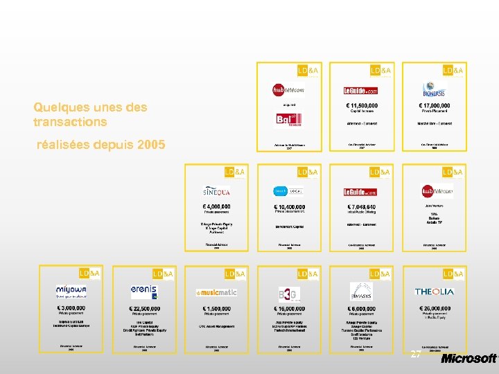 Quelques unes des transactions réalisées depuis 2005 27 
