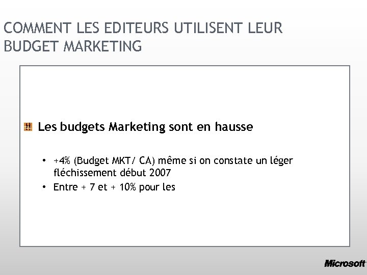 COMMENT LES EDITEURS UTILISENT LEUR BUDGET MARKETING Les budgets Marketing sont en hausse •