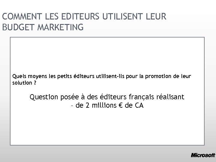COMMENT LES EDITEURS UTILISENT LEUR BUDGET MARKETING Quels moyens les petits éditeurs utilisent-ils pour
