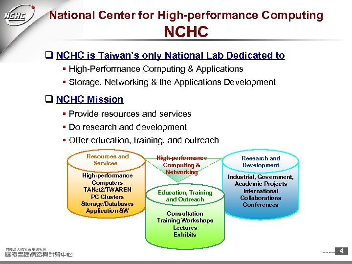National Center for High-performance Computing NCHC q NCHC is Taiwan’s only National Lab Dedicated
