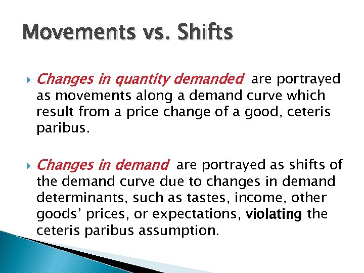 Movements vs. Shifts Changes in quantity demanded are portrayed Changes in demand are portrayed