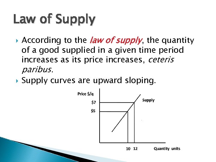 Law of Supply According to the law of supply, the quantity of a good