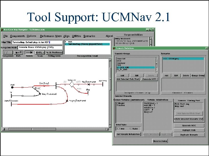 Tool Support: UCMNav 2. 1 URN, ITU-T Workshop on the 