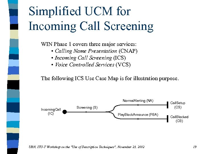 Simplified UCM for Incoming Call Screening WIN Phase 1 covers three major services: •