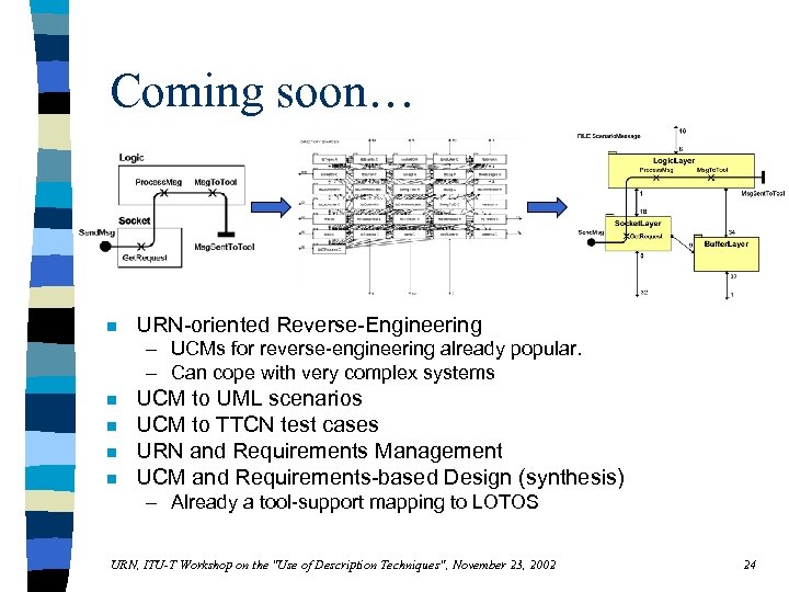 Coming soon… n URN-oriented Reverse-Engineering – UCMs for reverse-engineering already popular. – Can cope