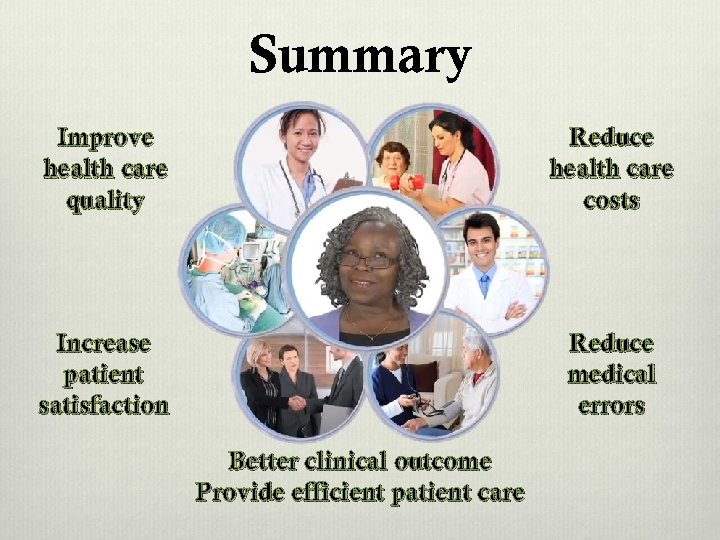 Summary Improve health care quality Reduce health care costs Increase patient satisfaction Reduce medical