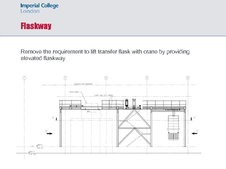 Flaskway Remove the requirement to lift transfer flask with crane by providing elevated flaskway