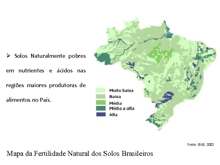 Ø Solos Naturalmente pobres em nutrientes e ácidos nas regiões maiores produtoras de alimentos