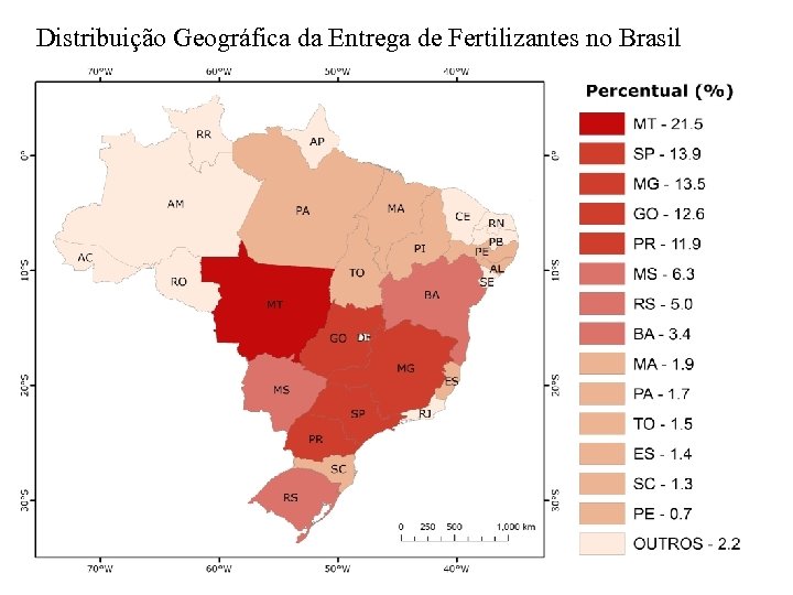 Distribuição Geográfica da Entrega de Fertilizantes no Brasil 