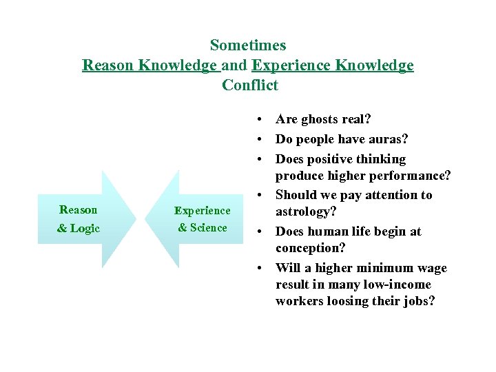 Sometimes Reason Knowledge and Experience Knowledge Conflict Reason & Logic Experience & Science •