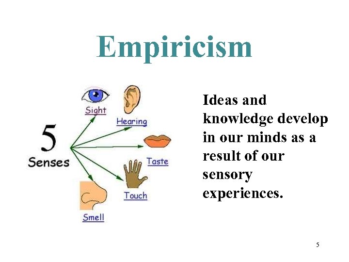 Empiricism Ideas and knowledge develop in our minds as a result of our sensory