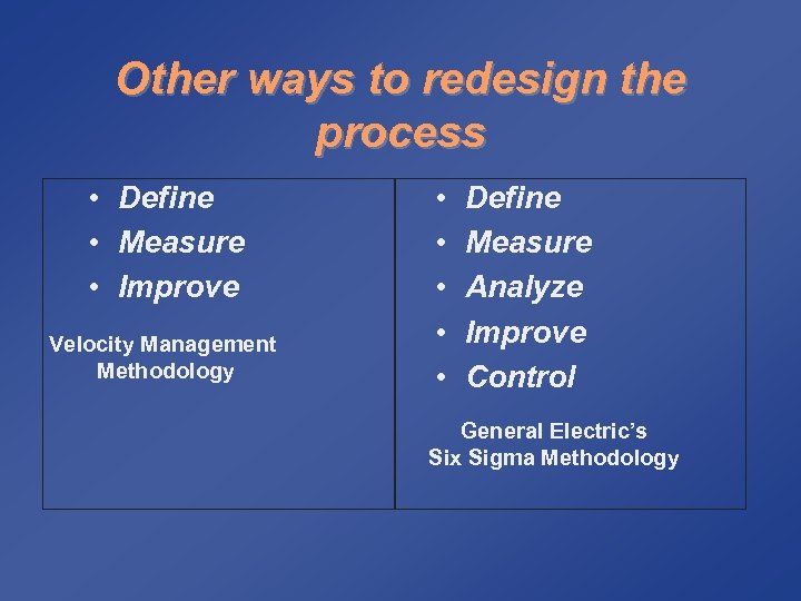 Other ways to redesign the process • Define • Measure • Improve Velocity Management