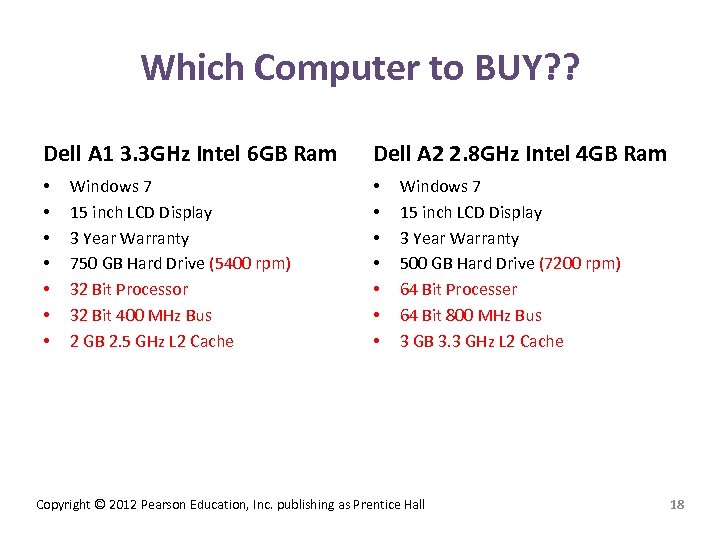 Which Computer to BUY? ? Dell A 1 3. 3 GHz Intel 6 GB