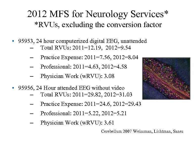 2012 MFS for Neurology Services* *RVUs, excluding the conversion factor • 95953, 24 hour