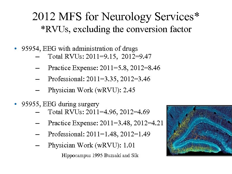 2012 MFS for Neurology Services* *RVUs, excluding the conversion factor • 95954, EEG with