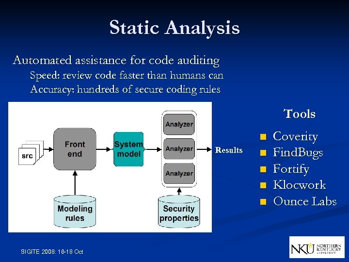 Static Analysis Automated assistance for code auditing Speed: review code faster than humans can