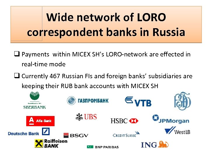 Wide network of LORO correspondent banks in Russia q Payments within MICEX SH’s LORO-network