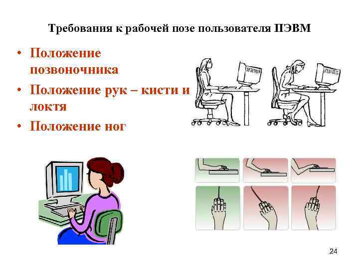 Правильно пользователя. Требования к рабочей позе пользователя ПЭВМ. Оценка рабочей позы за ПК. Рисунок правильной рабочей позы за компьютером. Требования к организации рабочих мест пользователей ПЭВМ.